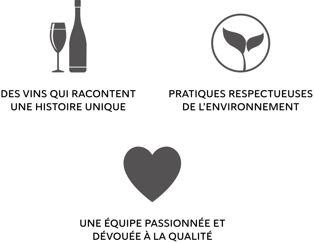 PICTOS_LES_VINS_SMARTPHONEQ